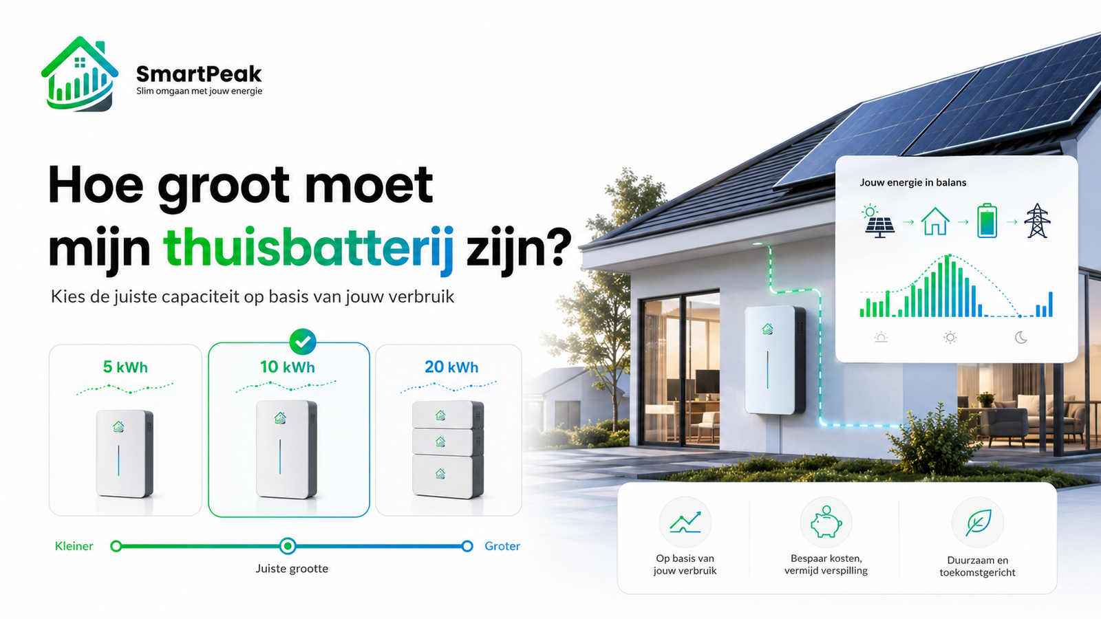 hoe groot batterij